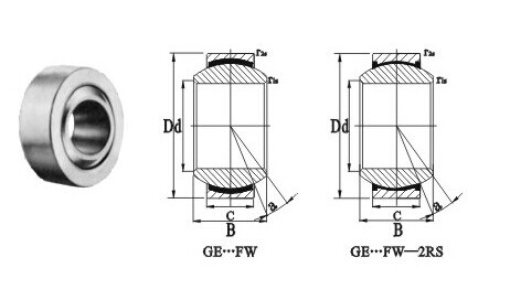 GE...FW-2RS