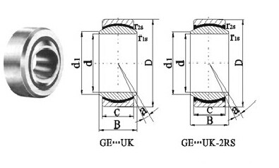 GE...UK-2RS