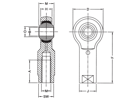 SI-E Series