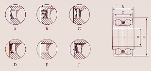 Roth Mol Bearing