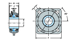 Aonaid Diosca Flanged - Tórramh Cearnóg