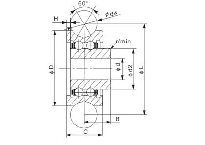 Sraith SG